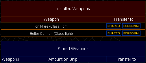 Hangar Weapons on ship
