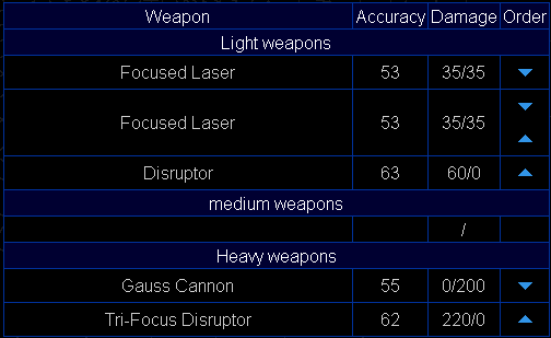Weapons Menu